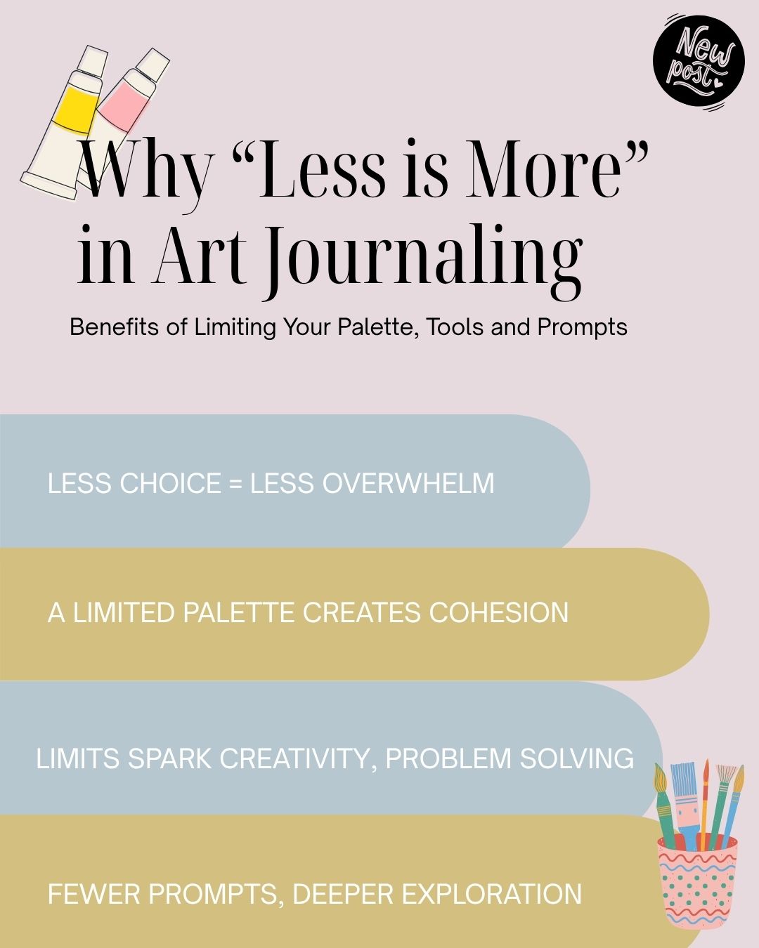Watercolor-style infographic illustrating four benefits of using fewer supplies, colors, and prompts in art journaling, titled “Why Less is More in Art Journaling.”